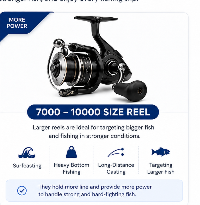 Best Fishing Rod for Beginners (2026 Guide)